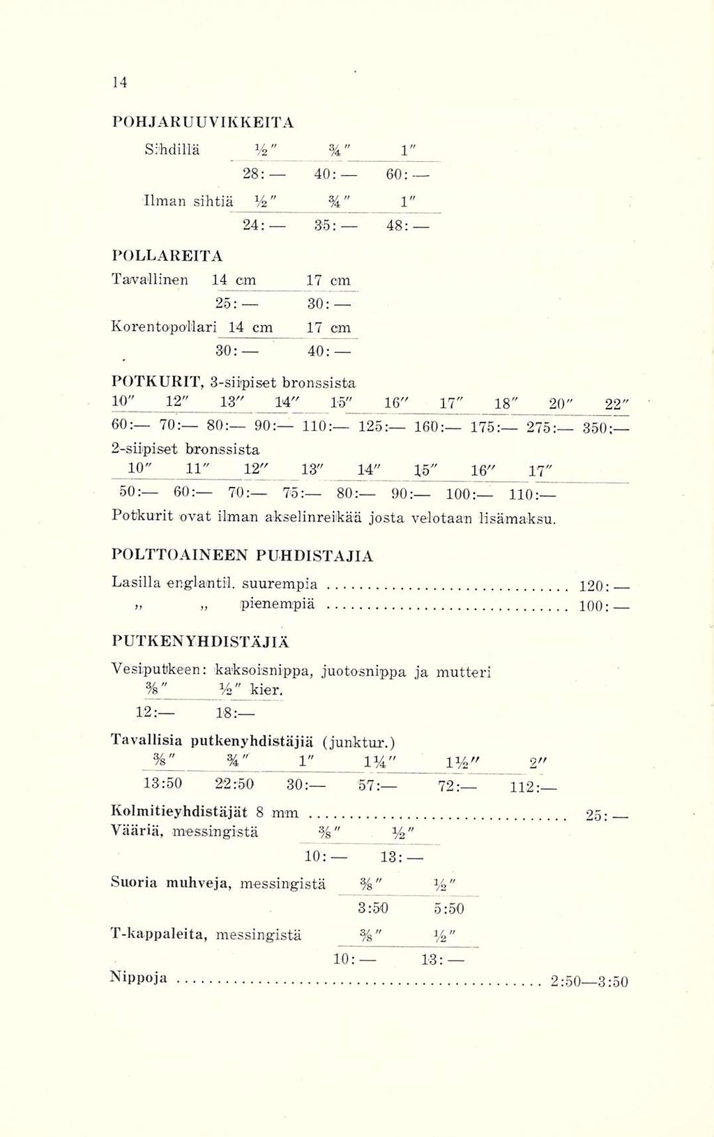 _ i" PÖH JARUUVIKKEITÄ Sihdillä %" 1" 28: 40; 60; Ilman sihtiä Vz" 94" 1" 24: 35:- 48: POLLAREITA Tavallinen 14 em 17 cm 25: 30: Korentopollari 14 cm 17 om 30; 40: POTKURIT, 3-siipiset bronssista 10"