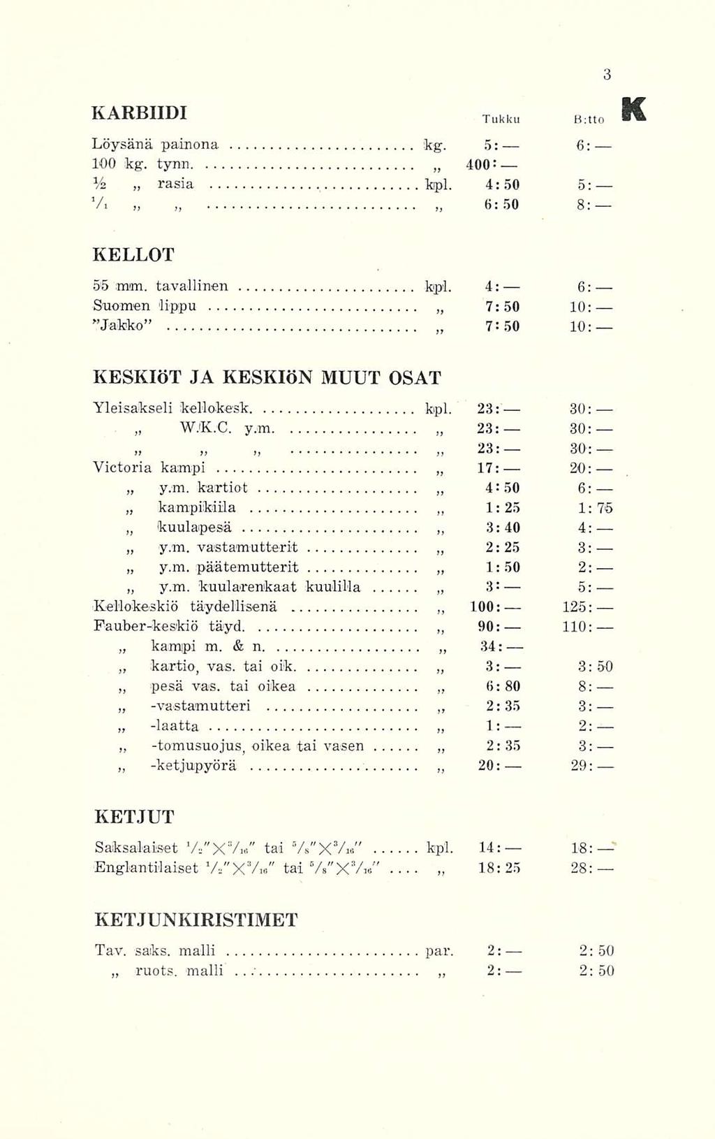 KAREHDI Tukku B:tto Löysänä painona kg. 5: 6: 100 kg. tynn 400 : % rasia Vi kpl. 4:50 0:50 5: 8: KELLOT 55 mm. tavallinen kpl.