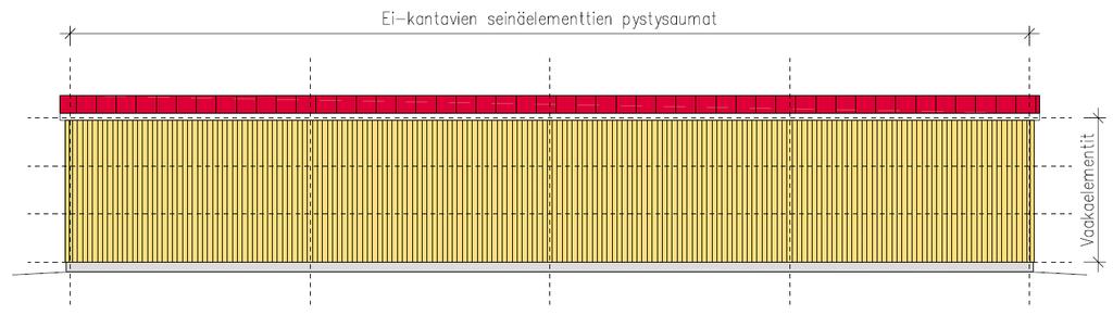 Julkisivut Ominaisuudet Julkisivu tehdään työmaalla Elementtien saumoja ei jää näkyviin