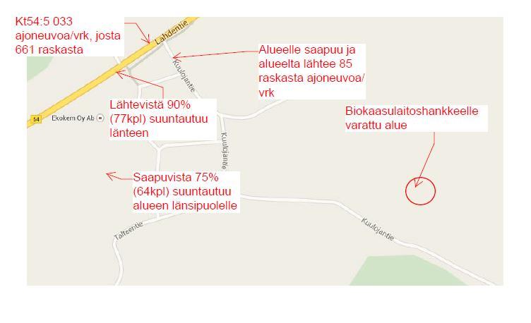 Kuva 7.2. Alueen nykyiset liikennemäärät. (Liikennevirasto 2013) Liikennemäärien muutos Taulukoissa 7.1 ja 7.