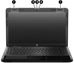 Näyttö Osa Kuvaus (1) WLAN-antennit (2)* (vain tietyissä malleissa) Lähetä ja vastaanota langattomien laitteiden signaaleja langattomissa lähiverkoissa (WLAN). (2) Sisäinen mikrofoni Tallentaa ääntä.