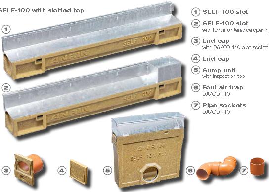 SELF kuivatuskourut SELF-100 uritetulla yläosalla SELF-100 ura SELF-100 ura lt / rt huoltoaukolla Päätyosa DA / OD 110 putkiliitoksella Päätyosa Säiliö tarkastusaukolla Hajulukko DA / OD 110