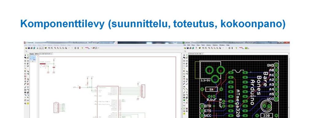 Varsinaista komponenttilevyä