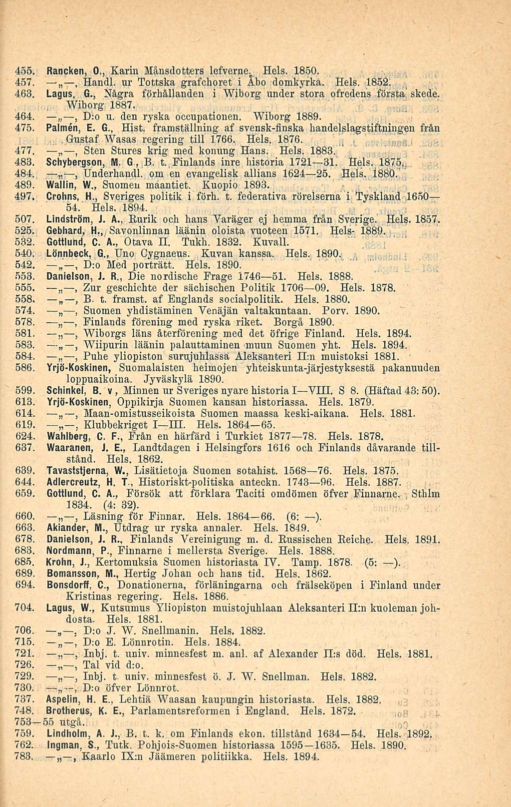 455. Rancken, 0., Karin Månsdotters lefverne ċ Hels. 1850. 457. Handl. ur Tottska grafchoret i Åbo domkyrka. Hels. 1852. 463. Lagus,, G.