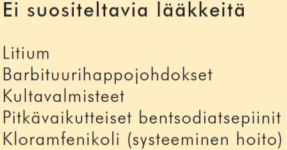 diatsepaami) Pitkäkestoinen systeeminen flukonatsoli, itrakonatsoli Tetrasykliinit (esim.