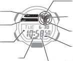 CASIO 3434 Käytöopas Kellon mallista riippuen tekst ilmestyy näytöön joko mustana vaalealla taustalla tai valkoisena tummalla taustalla.