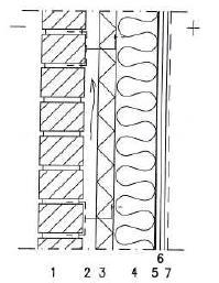 Alaohjauspuun yläpuolella oli seinän alaosassa noin 50 cm korkeudelle 50 mm vanerilevy.