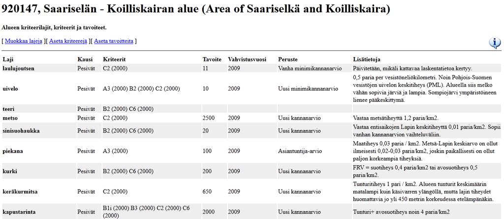 Kriteerilajit ja suojelutavoitearvot Suojelutavoitearvo = lintulajin