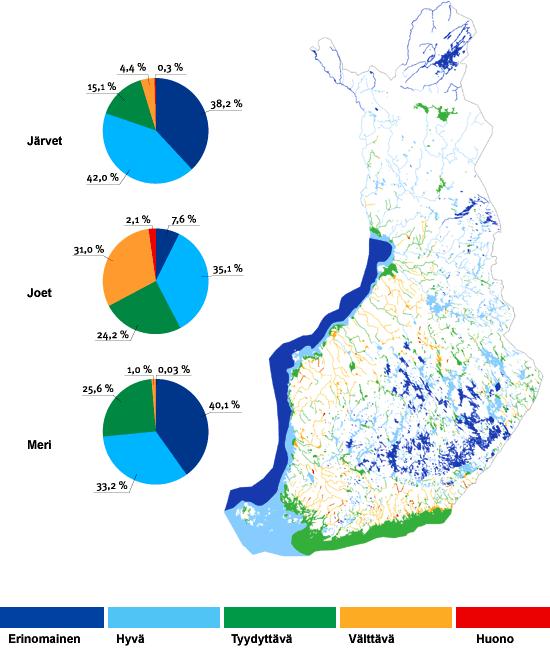 Kaikkien vesistöjen tila tulee olla hyvä vuoteen 2015
