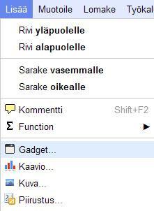 41 KUVIO 18. Liikekaavion lisääminen (Etelälahti & Reiman 2009) Aukeavan ikkunan vasemmassa laidassa on hakemisto. Liikekaavio löytyy sekä linkistä Suositellut että linkistä Kaaviot.