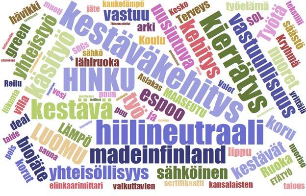 Sitoumusten aihepiirit Sitoumuksen antajilla on mahdollisuus kuvata sitoumuksiaan vapaasti määriteltyjen asiasanojen eli tagien avulla.