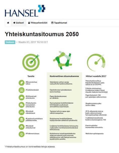 Kuva 20. Kuvakaappaus Hanselin toimenpidesitoumuksesta uutisoivalta verkkosivulta. (Lähde: https://www.mynewsdesk.com/fi/hansel/news/yhteiskuntasitoumus-2050-224969, 17.3.2017).