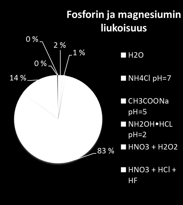 ihanteellinen esim.