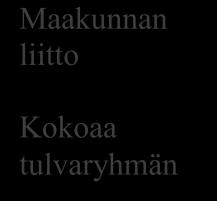 jestäminen ELY-keskusten, maakuntien liitojen, kuntien ja alueiden pelastustoimen kesken sekä muiden