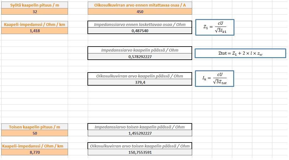 23 Kuva 19. Oikosulkuvirran laskentaa varten tehty ohjelma Oikosulkuvirran laskentaa varten tehty taulukko on yksi esimerkki tavoista hyödyntää Excel-ohjelmistoa.
