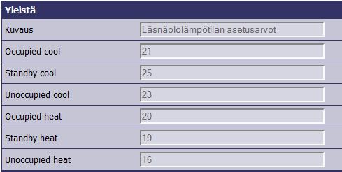 Huonesäätimen asetukset: Occupied = huonetila käytössä, Standby = taukotila, Unoccupied = seisontatila (pitkään poissa) [17]