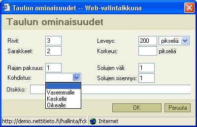 TAULUN OMINAISUUDET 2. 3. 4. Kohdistus -kohdassa (1) voit määritellä mihin kohtaan taulukko asettuu sivulle. Jos valitset kohdistukseksi keskelle, taulukko asettuu sivun keskelle.