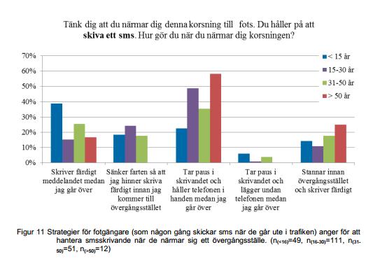 Jalankulkijan risteyksen ylitys 24 11.6.