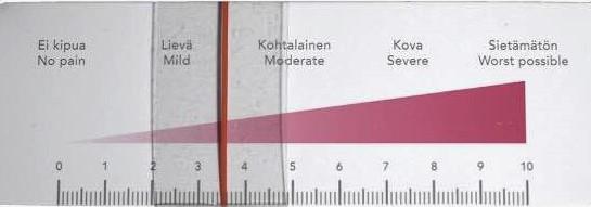 11 Kangasmäki 2010). Potilas arvioi kipunsa janalla ja mittarin toiselta puolelta pystyy lukemaan kivun määrän numerona nollasta kymmeneen.