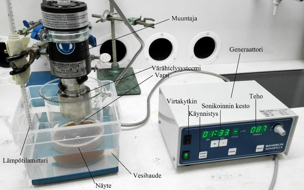 19 7.1.1 Ultraäänilaite Ultraäänikäsittely tehtiin Bandelin Sonopuls Ultrasonic Homogenizer HD2200-laitteella. Laite tuottaa voimakasta ultraääntä korkeilla taajuuksilla.