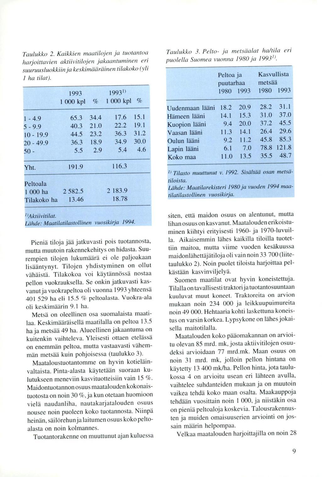 Taulukko 2. Kaikkien maatilojen ja tuotantoa harjoittavien aktiivitilojen jakaantuminen eri suuruusluokkiin ja keskimääräinen tilakoko (yli 1 ha tilat). 1993 19931) 1 000 kpl % 1 000 kpl % 1-4.9 65.