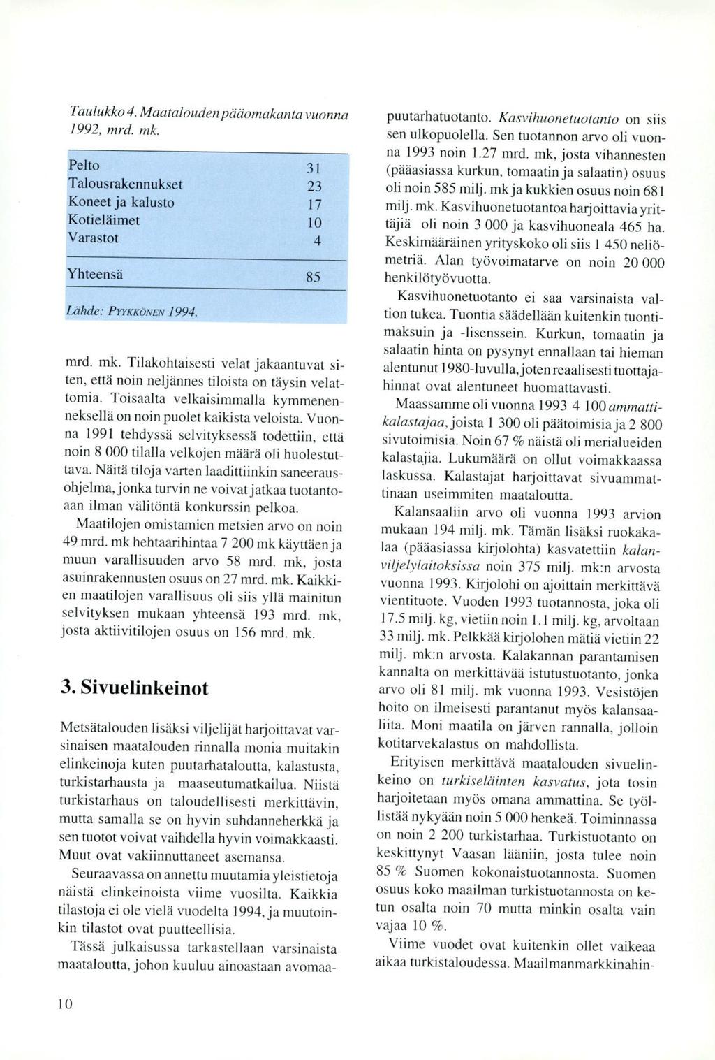 Taulukko 4. Maatalouden pääomakanta vuonna 1992, mrd. mk. Pelto 31 Talousrakennukset 23 Koneet ja kalusto 17 Kotieläimet 10 Varastot 4 Yhteensä 85 Lähde: PYYKKÖNEN 1994. mrd. mk. Tilakohtaisesti velat jakaantuvat siten, että noin neljännes tiloista on täysin velattornia.