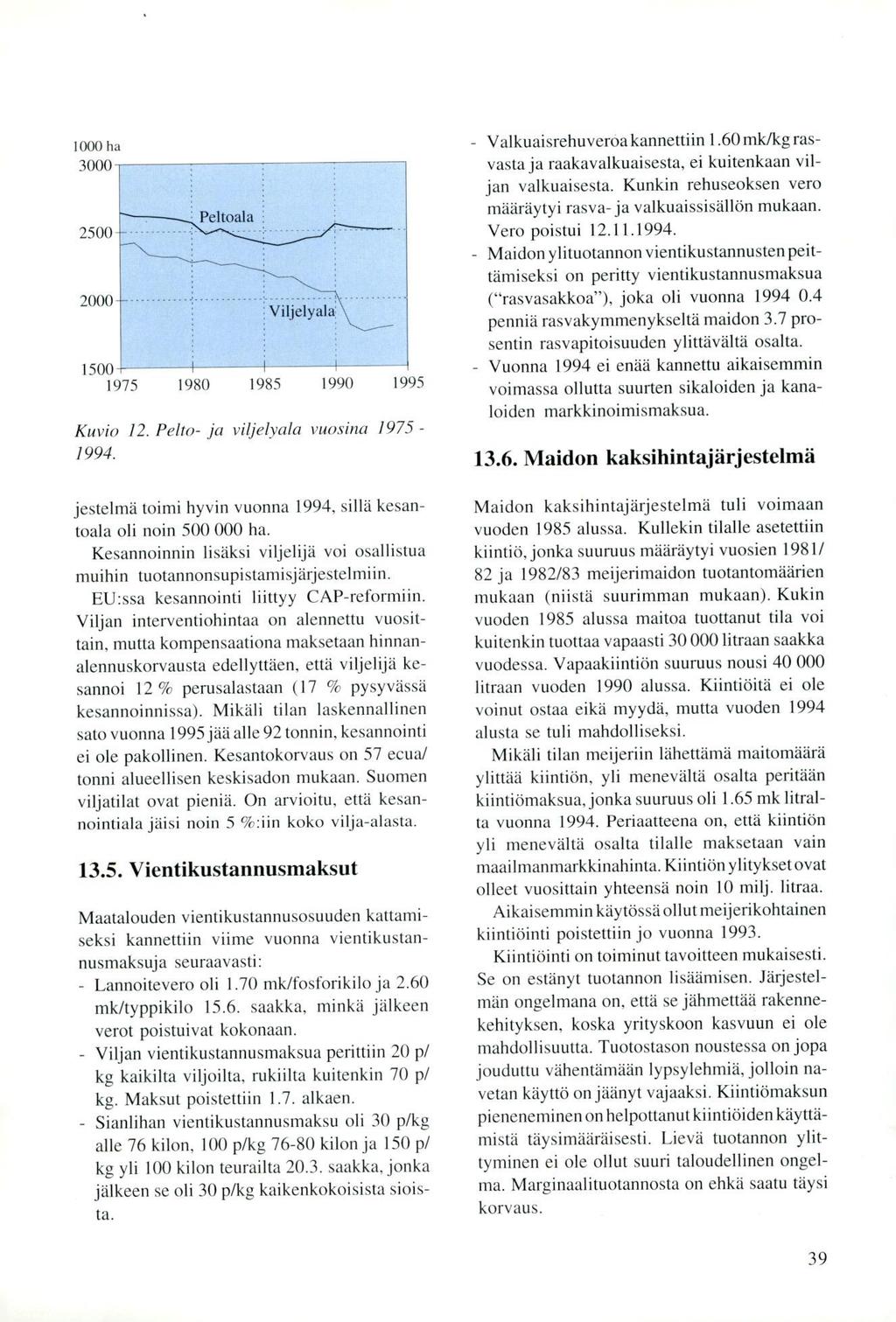 1000 ha 3000 2500 2000- Peltoala Viljelyala 1500 1975 1980 1985 1990 1995 Kuvio 12. Pelto- ja viljelyala vuosina 1975-1994. jestelmä toimi hyvin vuonna 1994, sillä kesantoala oli noin 500 000 ha.