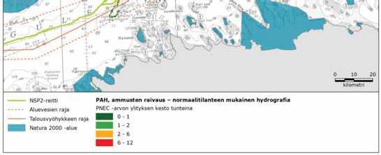 ylittymisen kesto ammusten