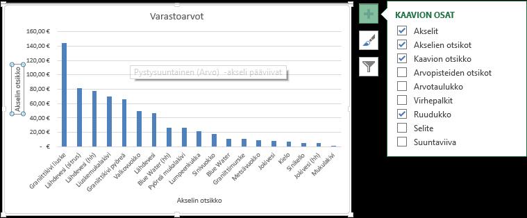 Harjoitustiedosto: Kaaviot.xlsx Pylväskaavion muokkaaminen Kun kaavio ilmestyy näytölle ja/tai on valittu, näet aktiivisen kaavion vieressä kolme painiketta.