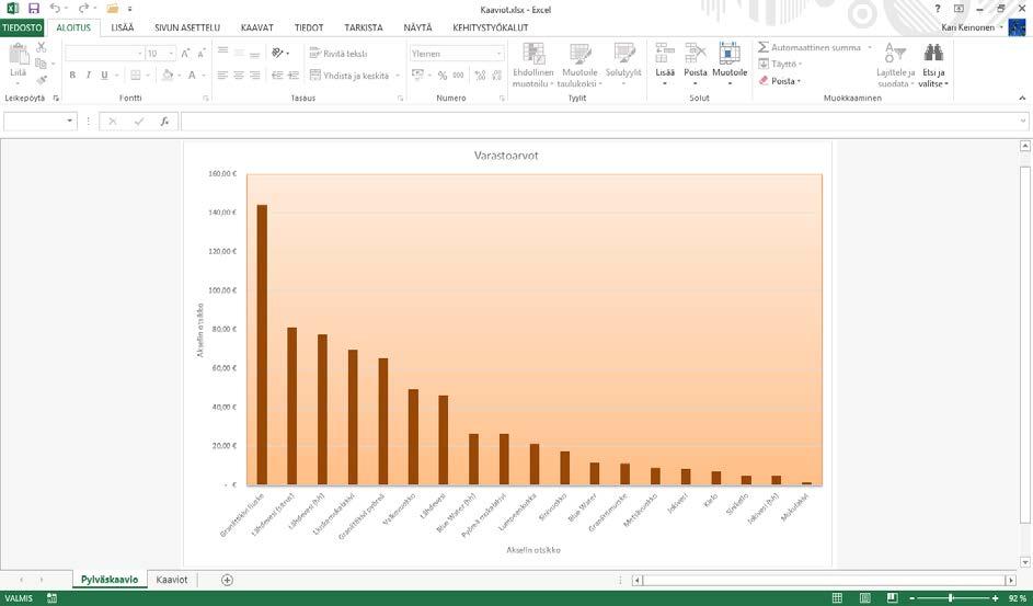 Oletussijainti Kuva 181 Siirrä kaavio (Move Chart) - valintaikkuna Kaavion sijainnin vaihdat valintanauhan Rakenne (Design) -välilehden