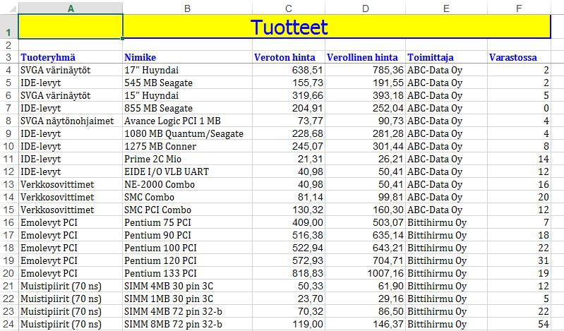 Harjoitustiedosto: Tuotteet.xlsx Excel tietokannat Excel tietokanta, luettelo tai kortisto on yhteen tai useampaan työarkkiin syötetty tietokokonaisuus.