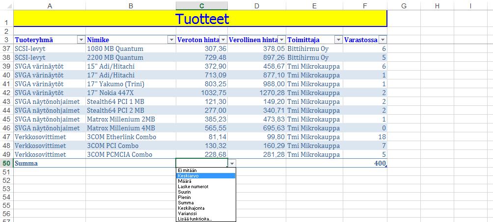 Kuva 199 Laskenta summarivillä Taulukon (sarakkeen) alimman rivin alla olevalla summarivillä voit pudotusvalikosta valita funktion, jonka mukaan yhteenvetorivillä