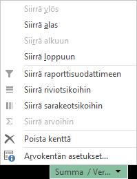 Kenttäluettelo Pivot-määritysosa Kuva 265 Alkumääritykset Vedä Toimittaja-kenttä kenttäluettelon Raporttisuodatin (Report Filter) -lohkoon (voisi olla myös sarakeotsikko).