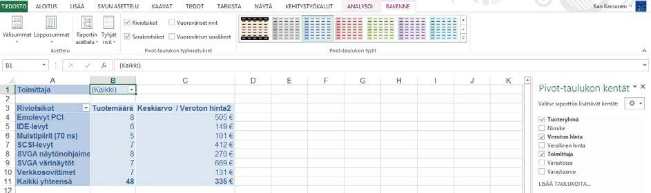 Valittu tyyliksi Pivot tyyli normaali 23 Kuva 269 Pivot- taulukko muotoiltuna