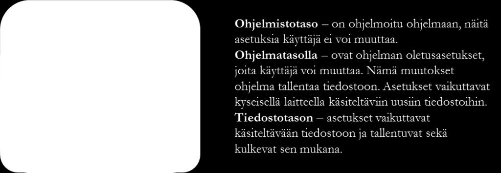 Asetukset Exceliä käyttäessäsi on sinun järkevää muuttaa ohjelman oletusasetuksia oman työskentelysi helpottamiseksi. Osa seuraavista asetuksista vaikuttaa siinä laitteessa, jonka äärellä ne teet.