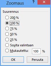 Näytön zoomaaminen Näyttökuvan loitontaminen ja lähentäminen (zoomaus) helpottaa asiakirjan eri osien muokkausta ja tarkastelua.