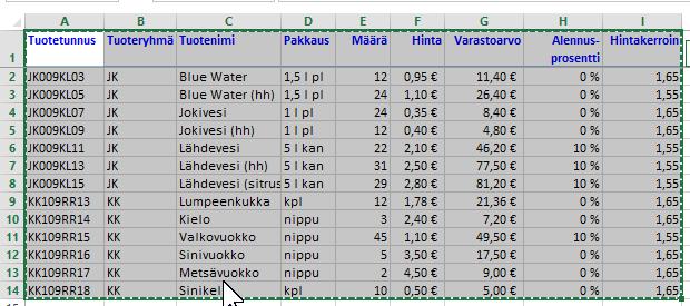 Excel tietojen linkittäminen Wordiin Harjoitustiedosto: Funktioiden-käyttöä.xlsx Avaa Funktioiden-käyttöä.