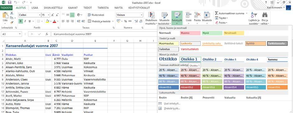 Valmiin solutyylin käyttäminen Harjoitustiedosto: Vaalitulos-2007.xlsx Kun haluat käyttää aiemmin luotua omaa tai teeman solutyyliä valitse aluksi haluttu alue.