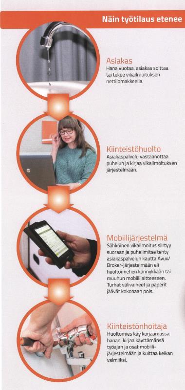 23 myös kirjaus järjestelmään. Tätä voidaan käyttää myös töiden suunnittelussa ja organisoinnissa.