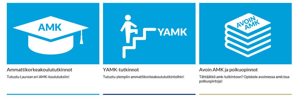 26 Kuvio 7: Etusivun linkit Etusivulla on 6 isoa linkkipintaa, joihin kuuluu kuva, otsikko ja ohjeteksti.