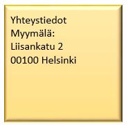 Työkalulla voi kirjoittaa pelkkää tekstiä eikä sen ympärille tule reunaviivaa eikä taustaväriä. Muutoin toimii kuten suorakaide. Vedä tekstikehys ja kirjoita teksti.