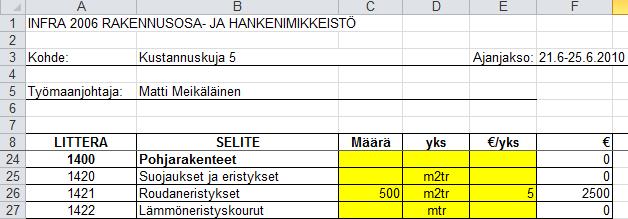 21 Kuva 5.1. Urakkalaskenta.