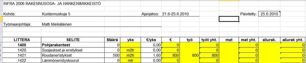 23 5.4 Toteutuneet kustannukset Viikkotaulukosta päivitysnappia painamalla päivittyvät toteutuneet määrät yhteenveto ja toteutuneet kustannukset sivuille.