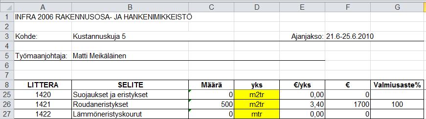 24 Kuva 5.4. Yhteenveto Kuvasta 5.