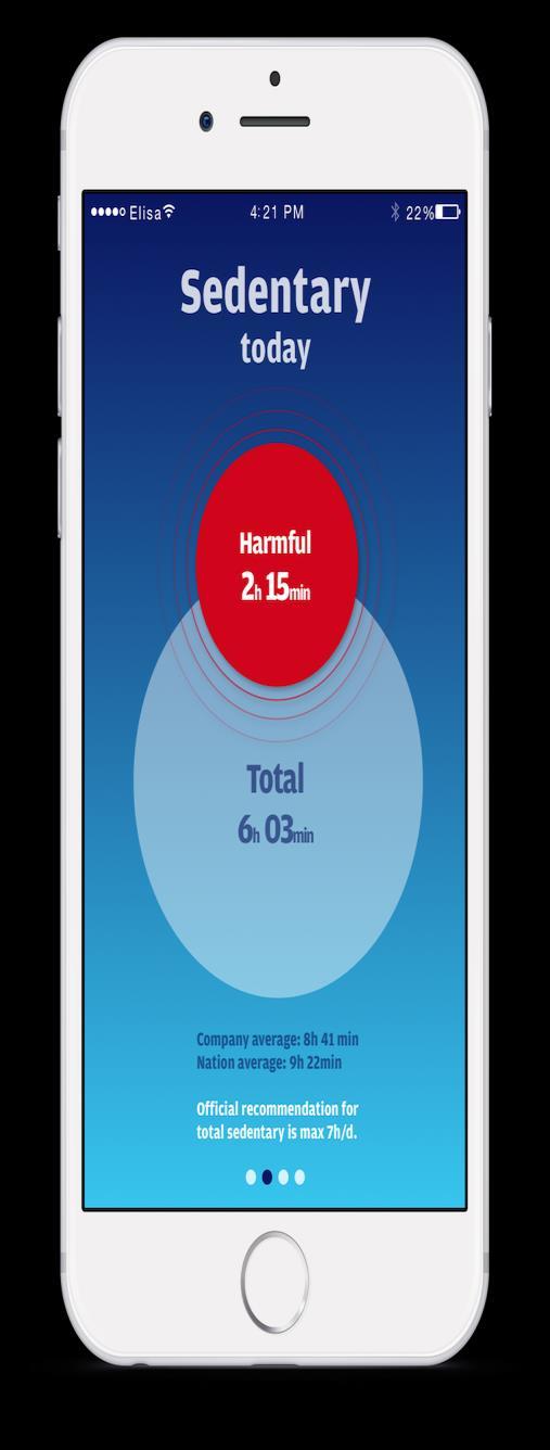 Data transfer with Bluetooth