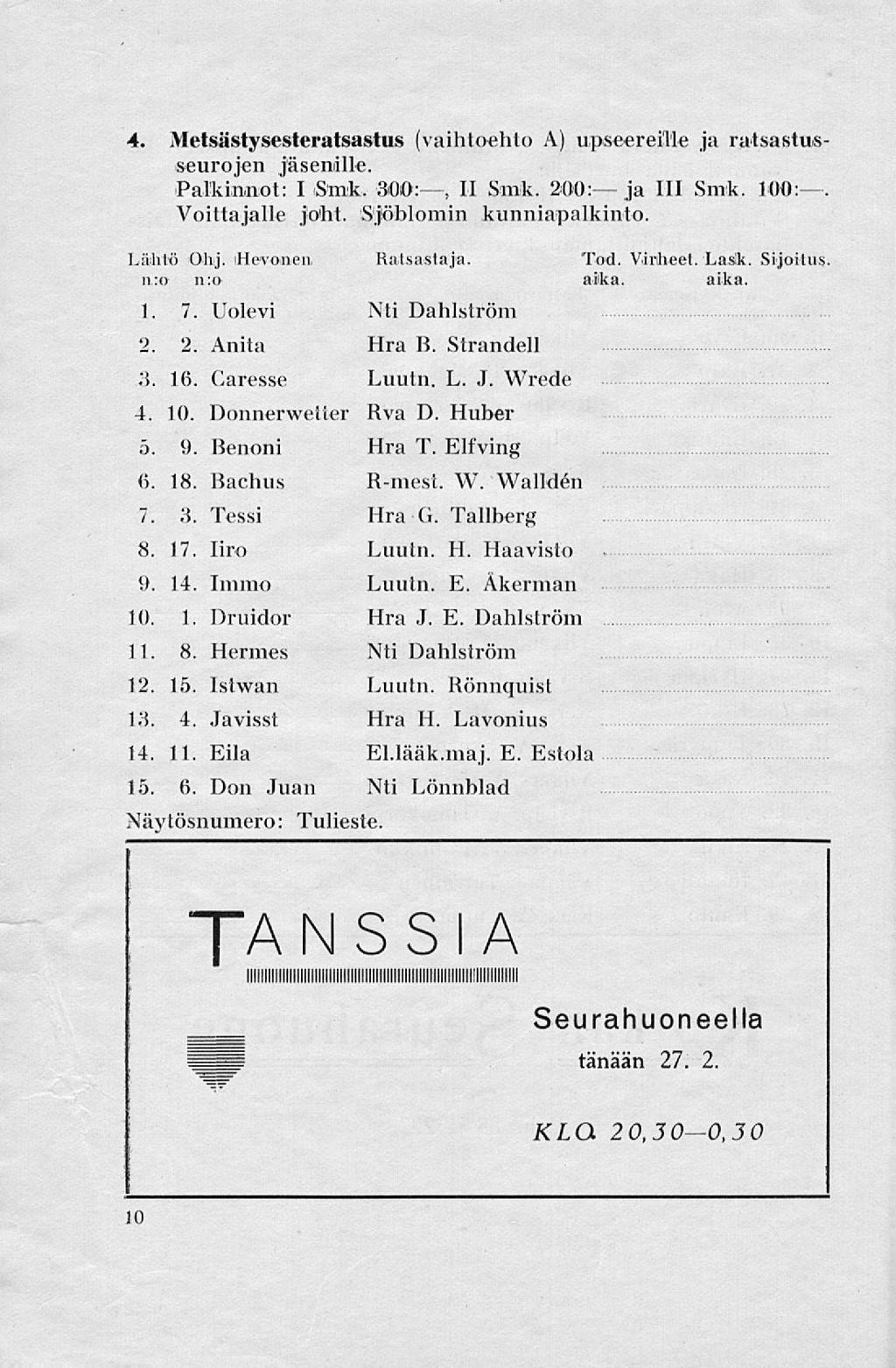 4. Metsästysesteratsastus (vaihtoehto A) upseereille ja ratsastus seurojen jäsenille. Palkinnot: I Smk. 300:, II Smk. 200: ja 111 Smk. 100: Voittajalle jobi. Sjöblomin kunniapalkinto. Lähtö Ohj.