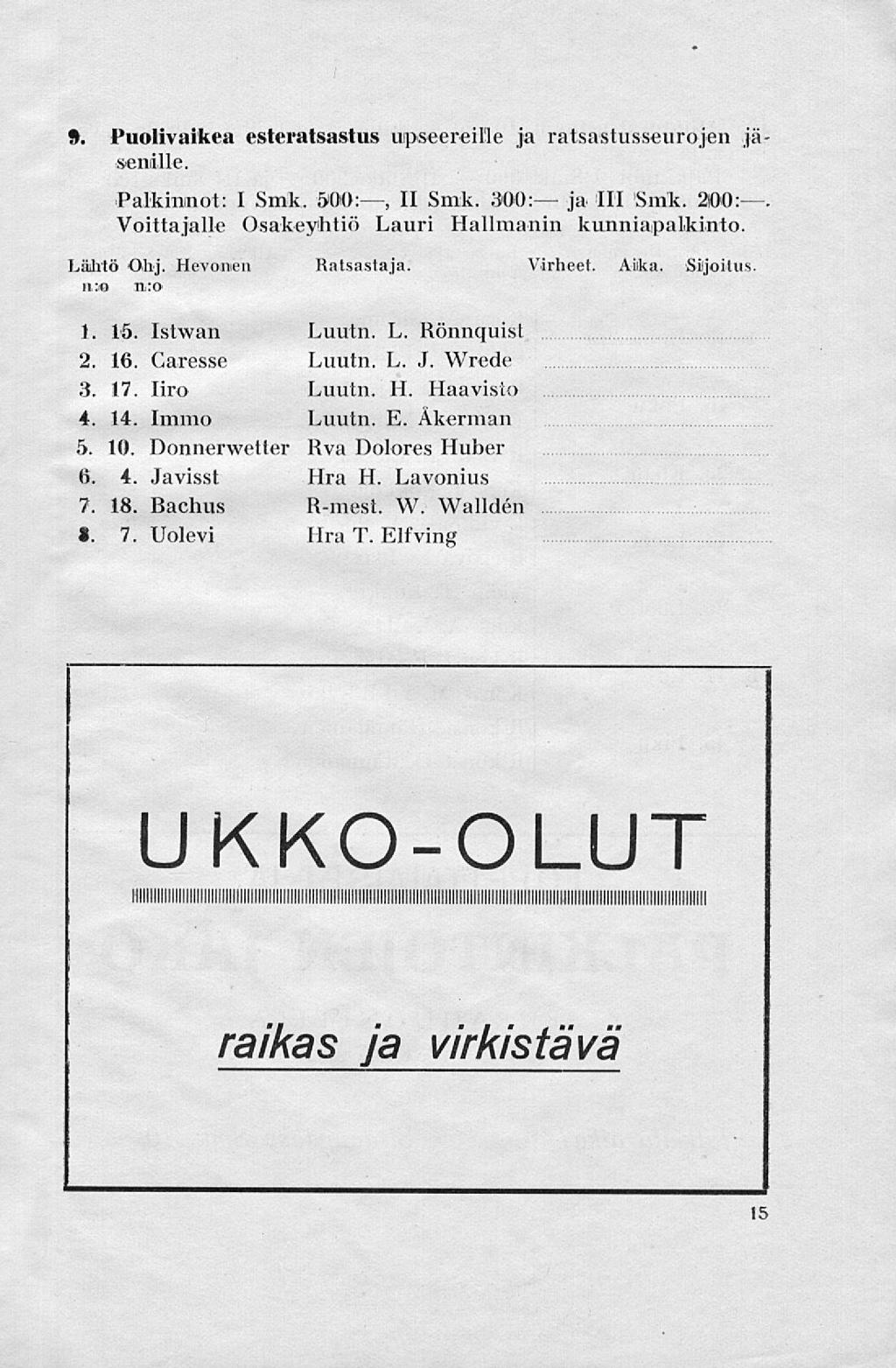 Puolivaikea esteratsastus upseereille ja ratsastusseurojen jäsenille. Palkinnot: I Smk. 500:, II Smk. 300: ja 111 Smk. 200: Voittajalle Osakeyhtiö Lauri Hallmanin kunniapalkinto. Lähtö Ohj.