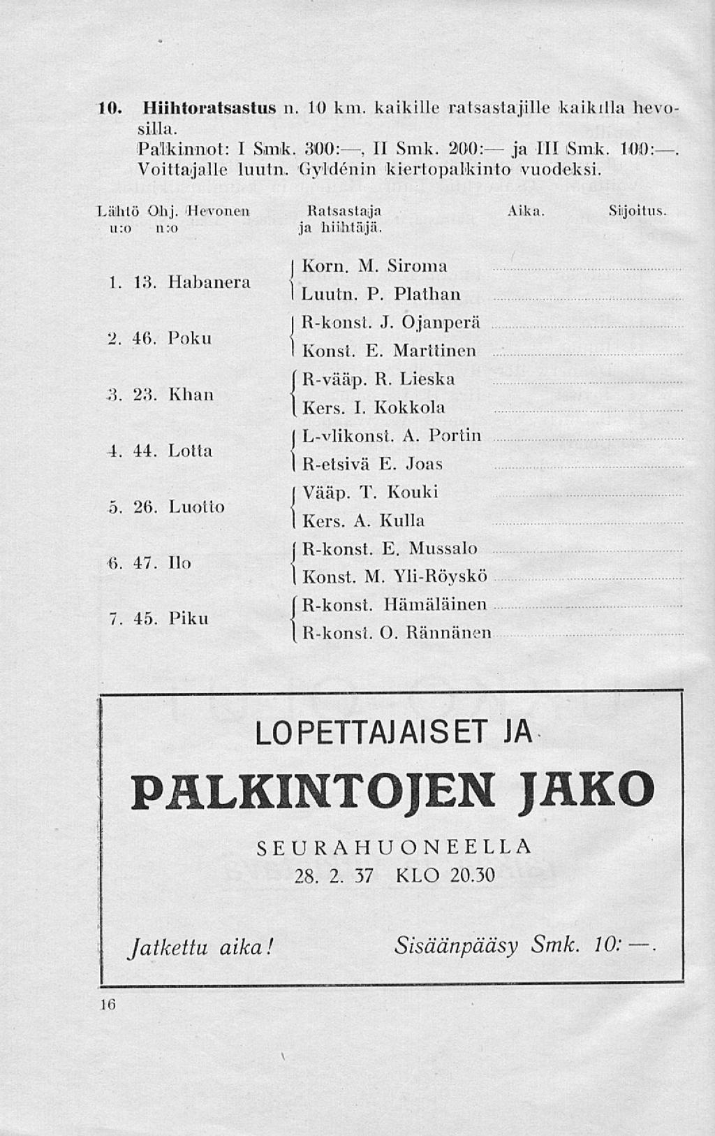 '. 10. Hiihtoratsastus n. 10 km. kaikille ratsastajille kaikilla hevosilla. Palkinnot: I Smk. 300:, II Smk. 200: ja 111 Smk. 100:. Voittajalle luutn. Gyldénin kiertopalkinto vuodeksi. Lähtö Ohj.