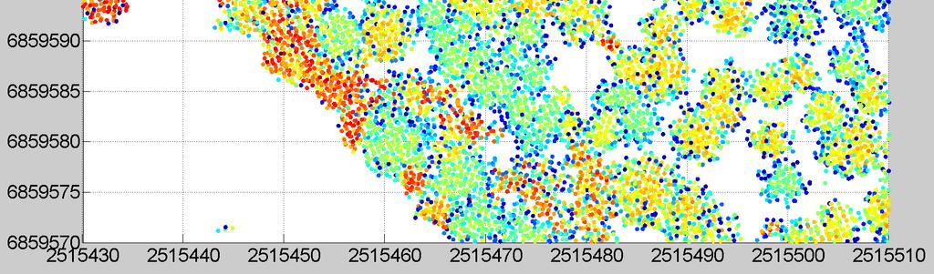 pulses / m 2 h >