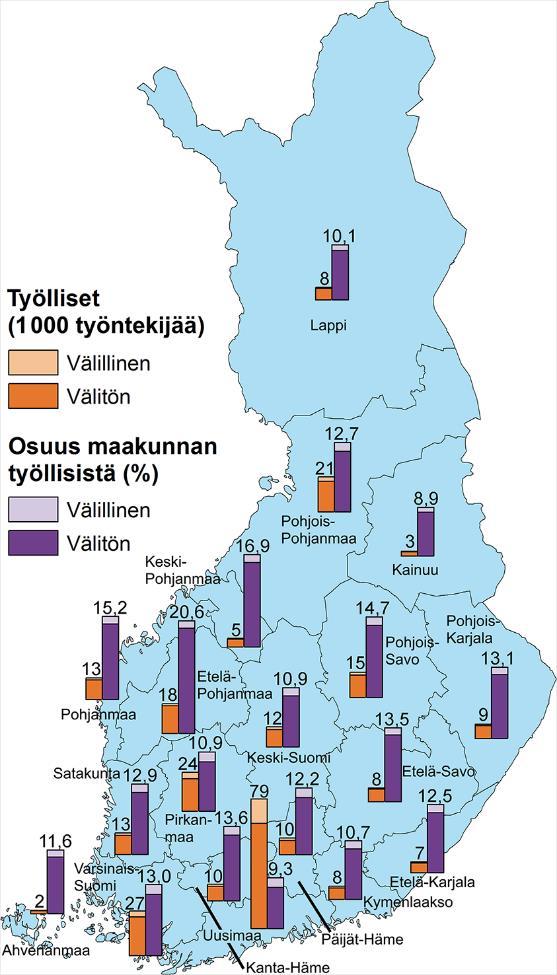 työllisyydestä 2014 Knuuttila, M.